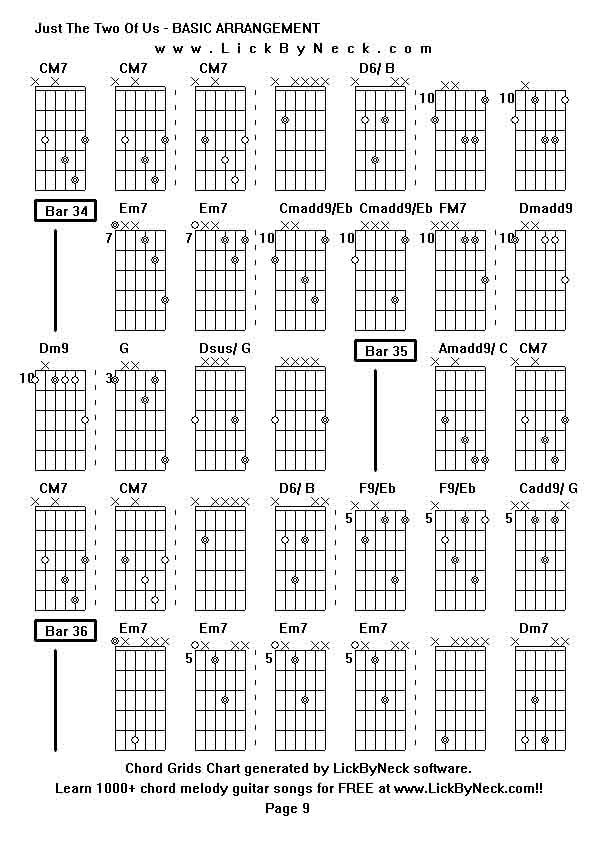 Chord Grids Chart of chord melody fingerstyle guitar song-Just The Two Of Us - BASIC ARRANGEMENT,generated by LickByNeck software.